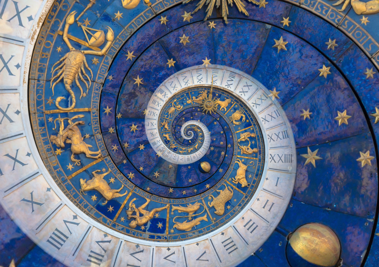 Astrology: Evaluation of Scientificity and Claims